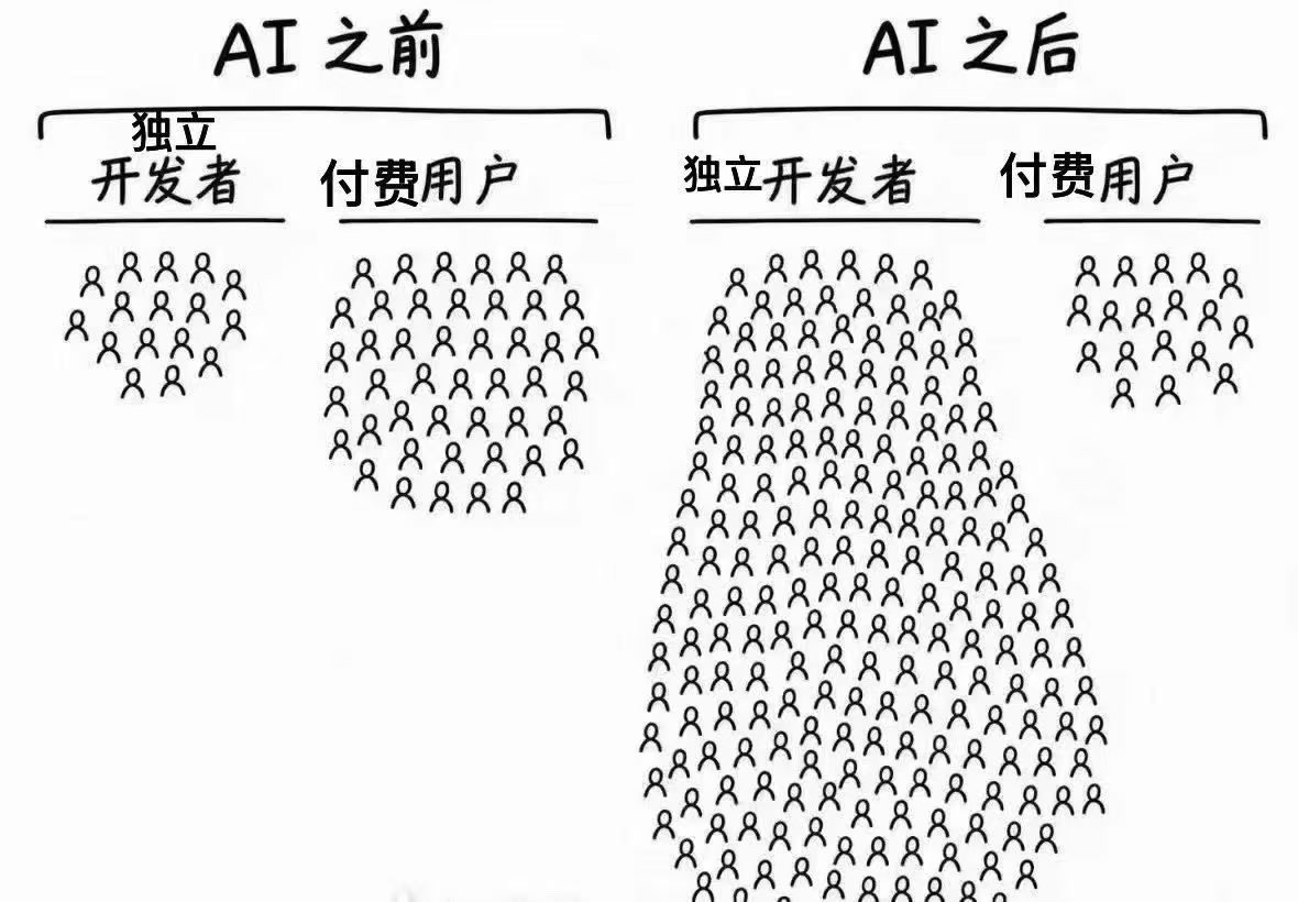 7d85262bccc05852ba30a04a77d15dac.jpg
